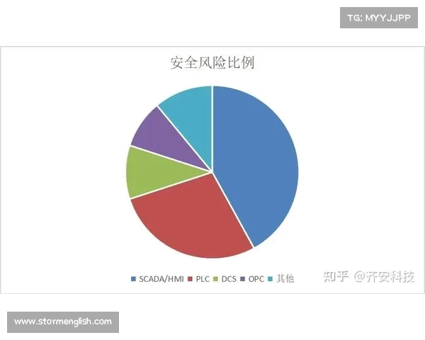 足球俱乐部转会资金管理策略与风险控制研究分析